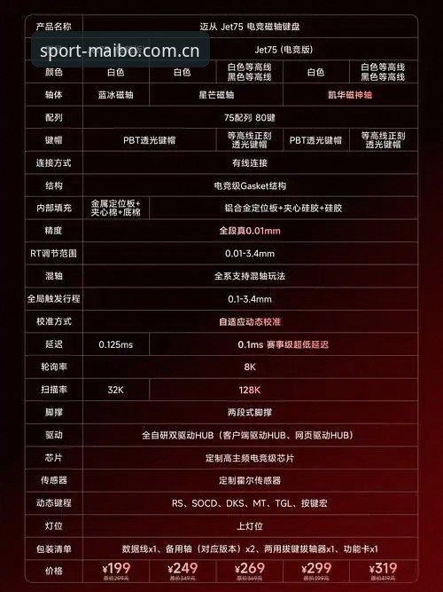 迈博体育高效触达 资深用户亲测:迈博体育高效触达的实战经验分享