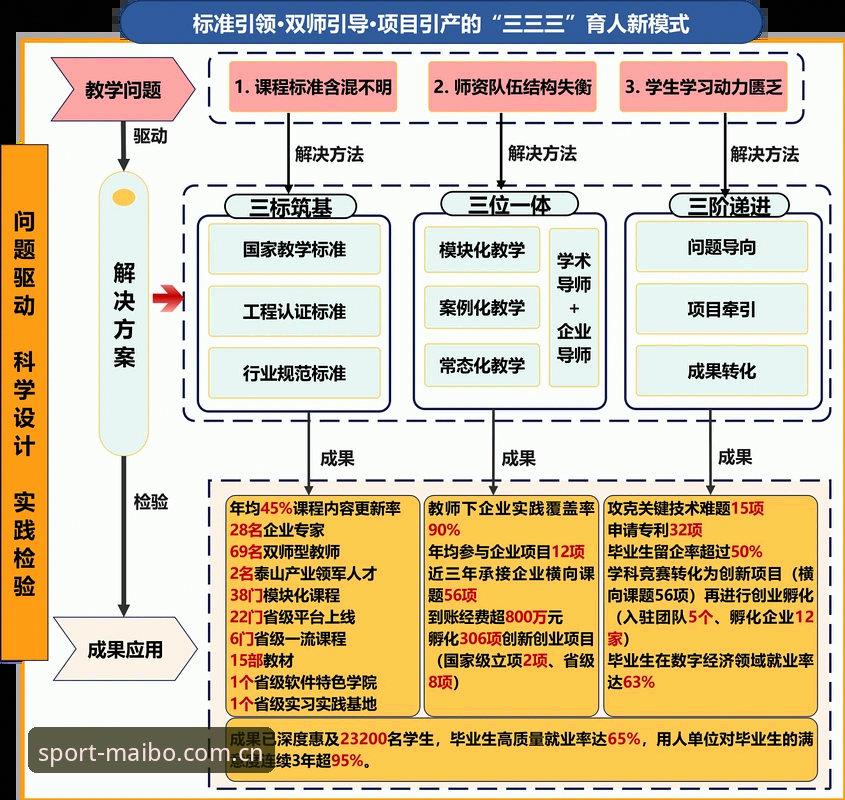 迈博体育官方通道全面解析：从数据到体验的专业入口深度分析
