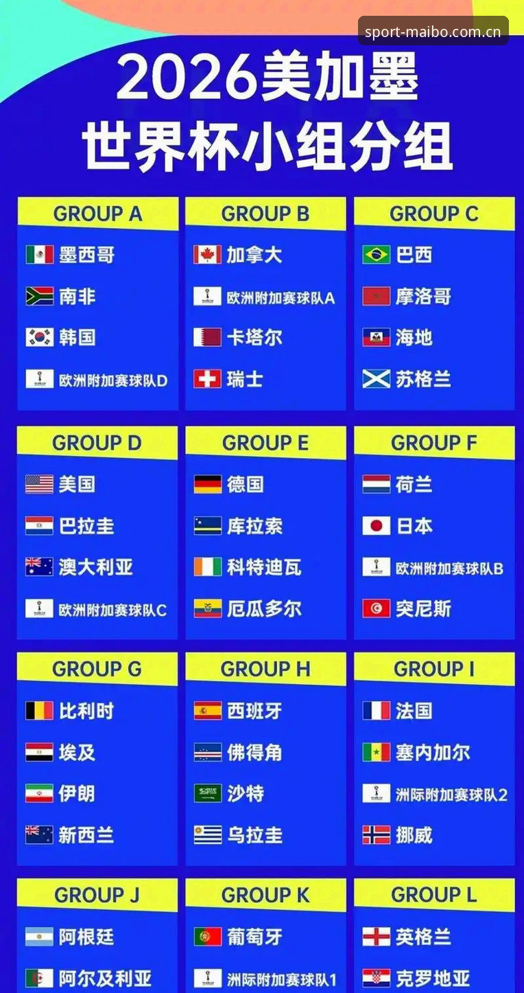 迈博体育高效触达安卓版 资深用户深度解析:德国队世界杯26人大名单出炉,这些看点值得关注